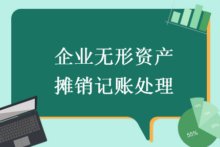 企業(yè)無形資產(chǎn)攤銷記賬處理