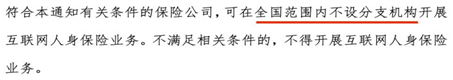 【重磅】互聯(lián)網(wǎng)保險新規(guī)落地!90%理財(cái)險即將下架
