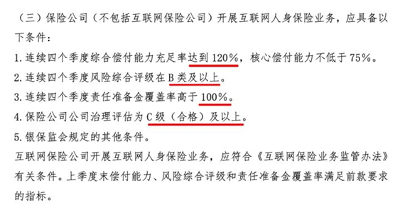 【重磅】互聯(lián)網(wǎng)保險新規(guī)落地!90%理財(cái)險即將下架