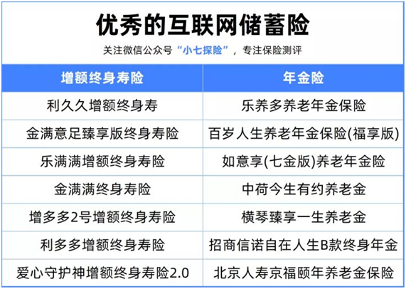 【重磅】互聯(lián)網(wǎng)保險新規(guī)落地!90%理財(cái)險即將下架