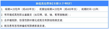 3分鐘搞定肺結(jié)節(jié)投保難題!