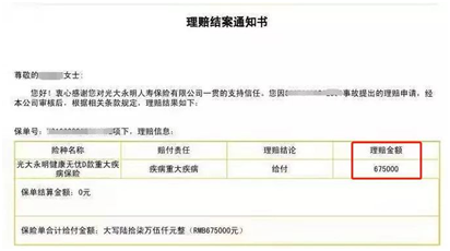 27歲女性甲狀腺乳頭狀癌獲賠67.5萬