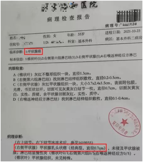 34歲女性確診甲狀腺癌,獲賠40萬