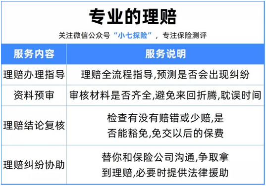 34歲女性確診甲狀腺癌,獲賠40萬