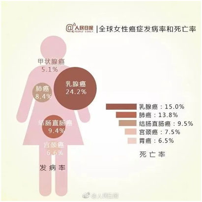 國產(chǎn)HPV疫苗