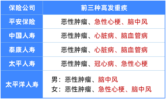 王炸產(chǎn)品升級(jí)了!超級(jí)瑪麗2號(hào)MAX值得買(mǎi)嗎?
