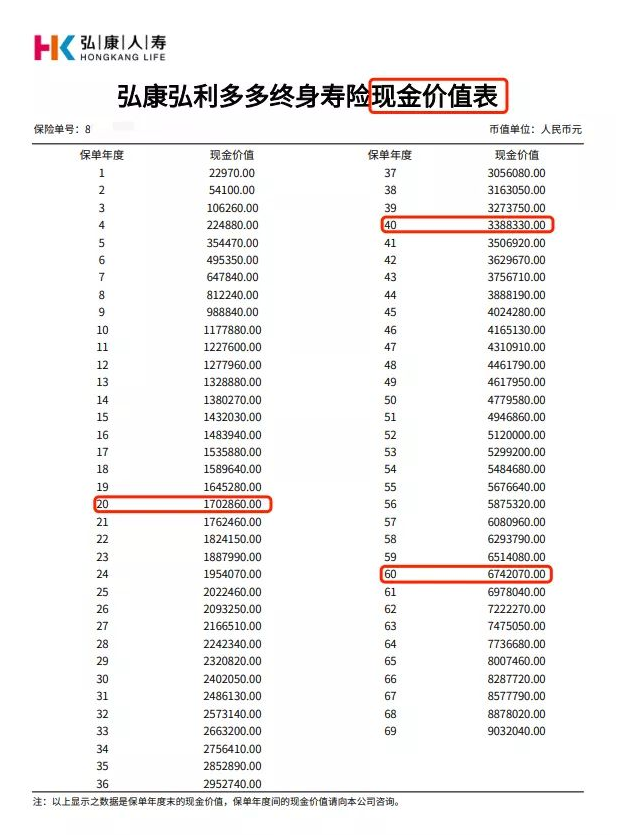 利率持續(xù)下行,這個(gè)方法讓你躺賺