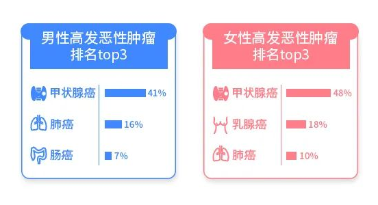 46份理賠報(bào)告解讀,理賠到底有多難