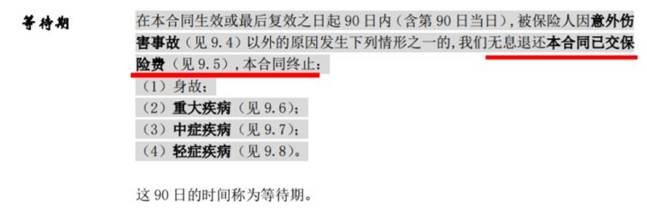 等待期內(nèi)出險(xiǎn),保險(xiǎn)賠不賠?