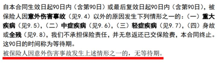 等待期內(nèi)出險(xiǎn),保險(xiǎn)賠不賠?
