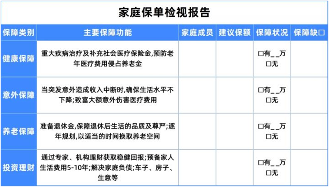 這次,手把手教你做