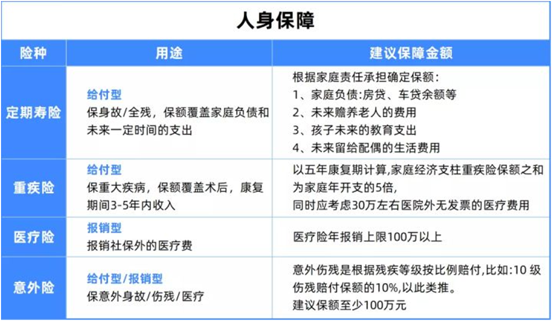 這次,手把手教你做