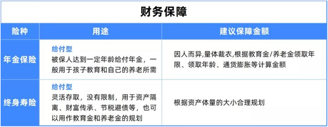 這次,手把手教你做
