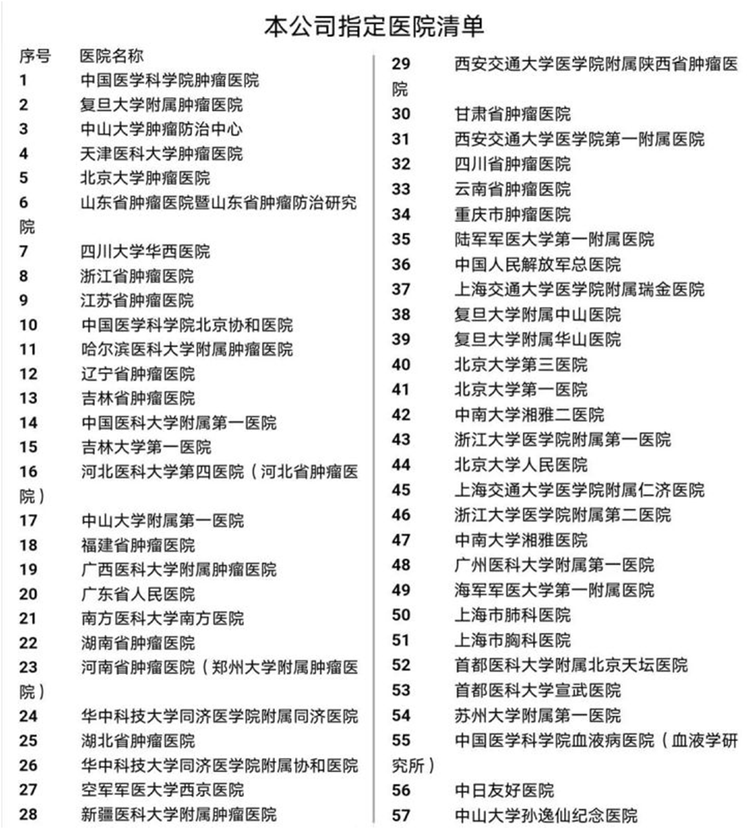 支付寶上新了!出了個