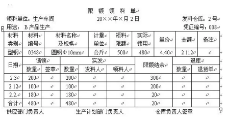 限額領料單屬于累計憑證.